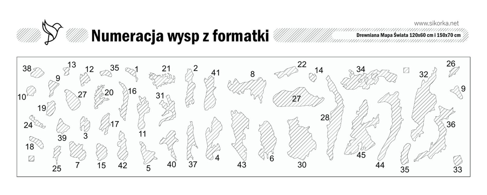 120 150 Numeracja Wysp Do Formatki Od Sikorkanet 120 I 150 Cm