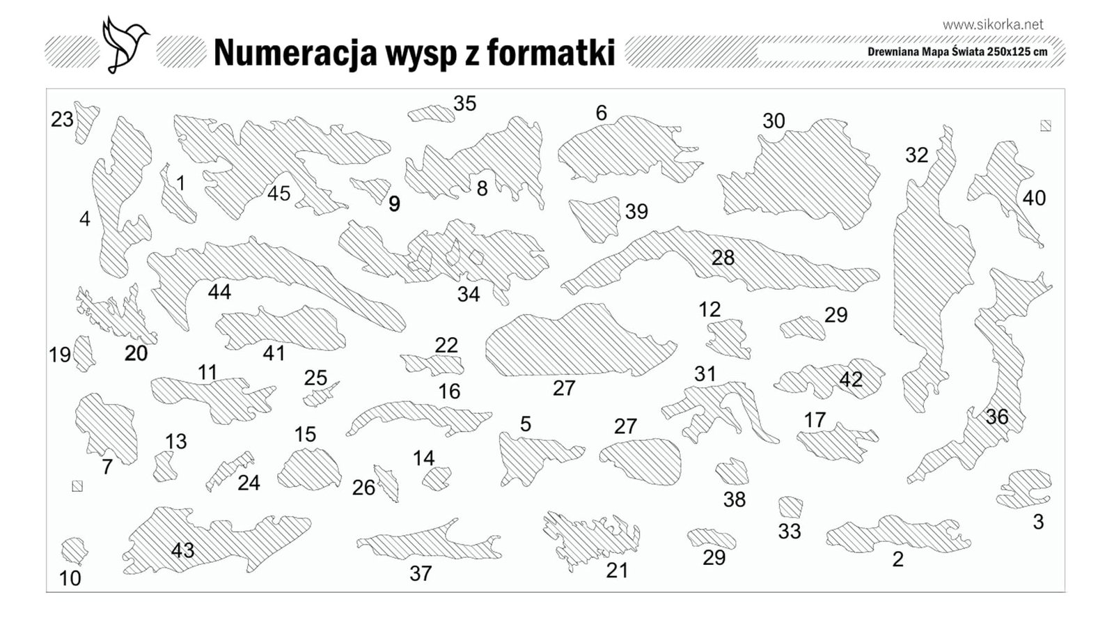 250 Numeracja Wysp Do Formatki Od Sikorkanet 250 Cm